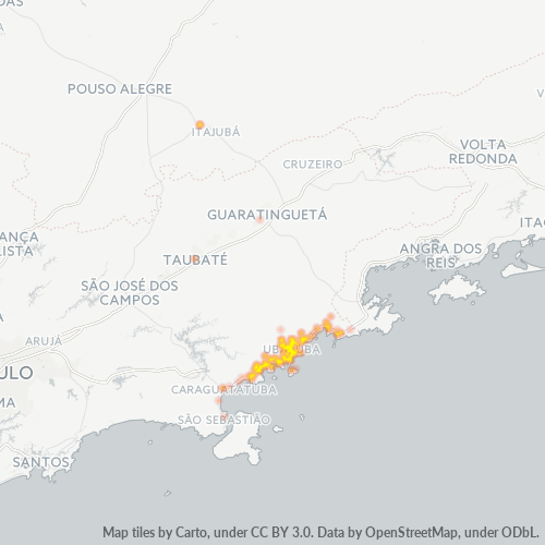 Dami ng Negosyo sa Postal Code 11680-000 - Ubatuba, São Paulo