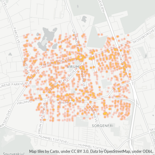 Dami ng Negosyo sa Postal Code 2830 - Virum, Region Hovedstaden
