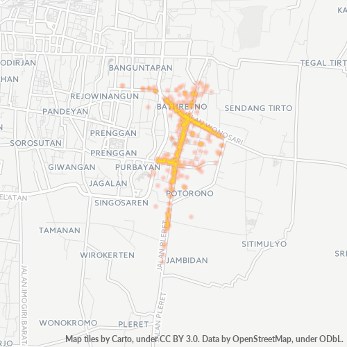 Dami ng Negosyo sa Postal Code 55197 - Bantul, Daerah Istimewa Yogyakarta