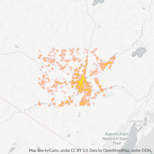 Virksomhedskoncentration i Postnummer 10990 - Warwick, New York (delstat)