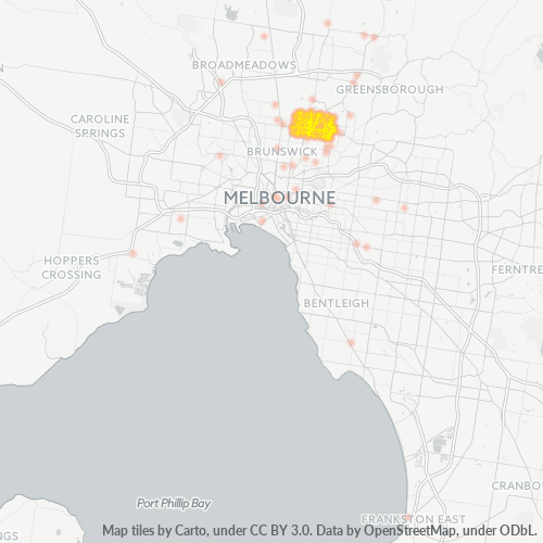 Dami ng Negosyo sa Postal Code 3072 - Preston, Victoria