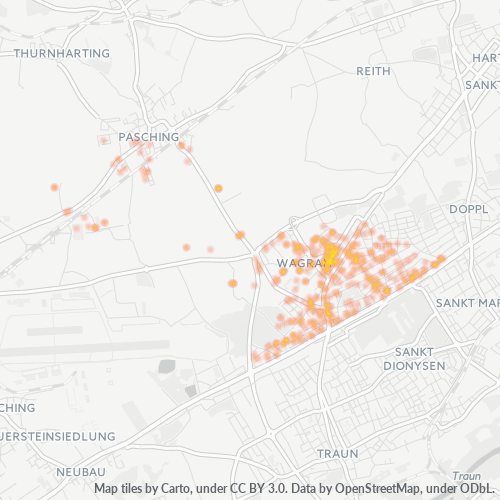 Business Concentration in Postal Code 4061 - Upper Austria