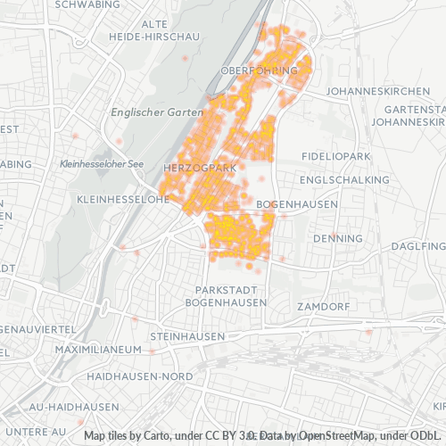 Business Concentration in Postal Code 81925 - Munich, Bavaria