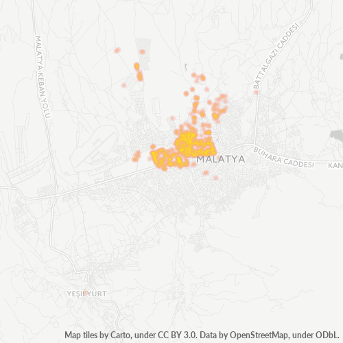 Business Concentration in Postal Code 44070 - Malatya, Malatya Province