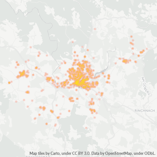 Business Concentration in Postal Code 94209 - Regen, Bavaria
