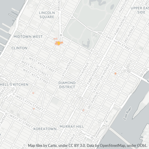 Bedriftskonsentrasjon i Postnummer 10107 - New York, New York (delstat)