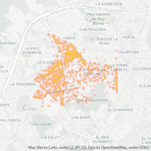 Mkusanyiko wa Biashara katika Posta 08032 - Barcelona, Catalunya