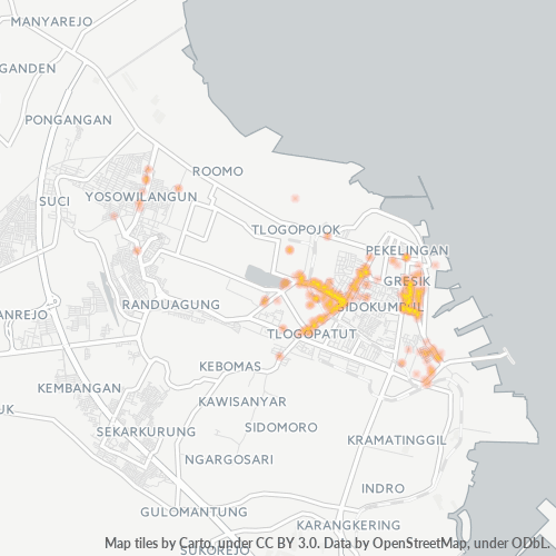Bedrijfsconcentratie in Postcode 61119 - Gresik, Oost-Java
