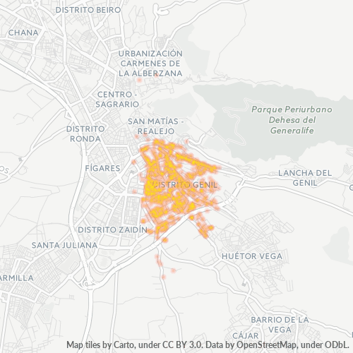 Virksomhedskoncentration i Postnummer 18008 - Granada, Andalusien