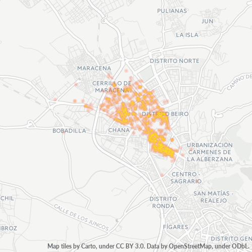 Besighheidskonsentrasie in Poskode 18014 - Granada, Andalusië
