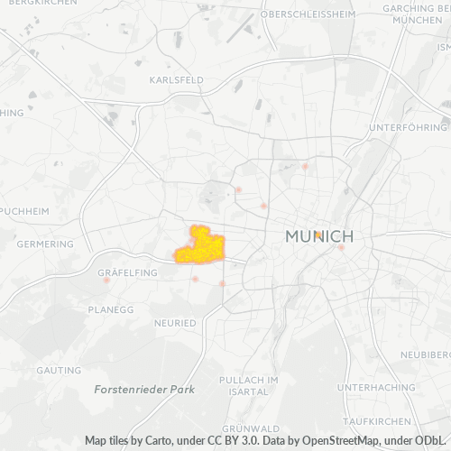 Business Concentration in Postal Code 80689 - Munich, Bavaria