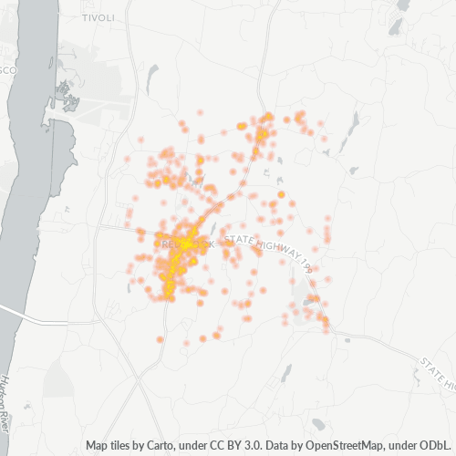 Bedrijfsconcentratie in Postcode 12571 - Red Hook, New York (staat)