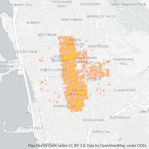 Bedriftskonsentrasjon i Postnummer 94703 - Berkeley, California