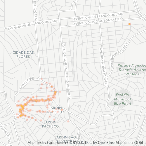 Dami ng Negosyo sa Postal Code 06170-000 - Osasco, São Paulo
