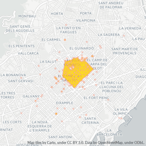Mkusanyiko wa Biashara katika Posta 08025 - Barcelona, Catalunya