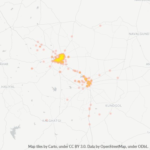 Bedrijfsconcentratie in Postcode 580001 - Dharwad, Karnataka