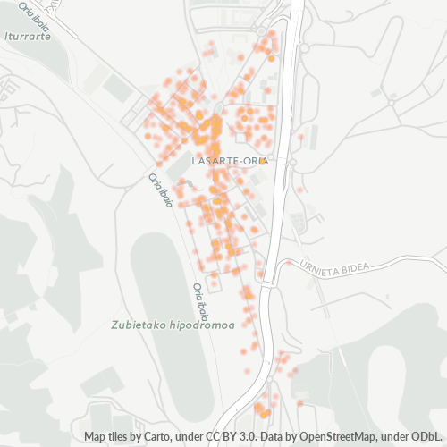 Dami ng Negosyo sa Postal Code 20160 - Usurbil, Bayang Basko