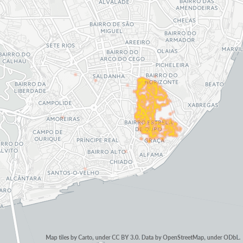 Dami ng Negosyo sa Postal Code 1170 - Lisboa, Distrito de Lisboa