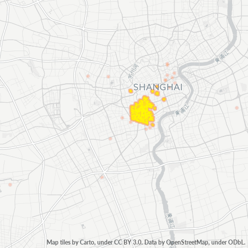 Dami ng Negosyo sa Postal Code 200030 - Shanghai
