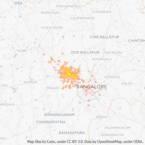 Bedrijfsconcentratie in Postcode 562123 - Nelmangala, Karnataka