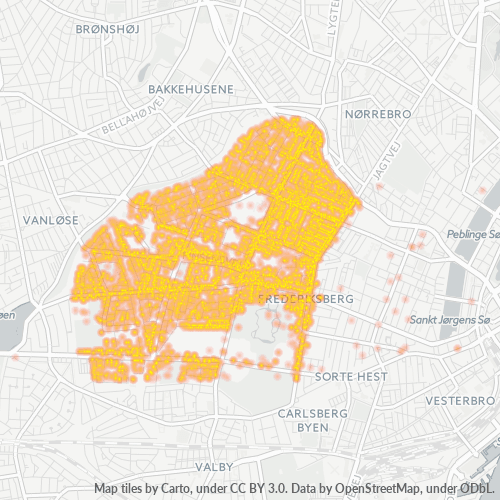 Verksamhetskoncentration i Postnummer 2000 - Frederiksberg, Region Hovedstaden