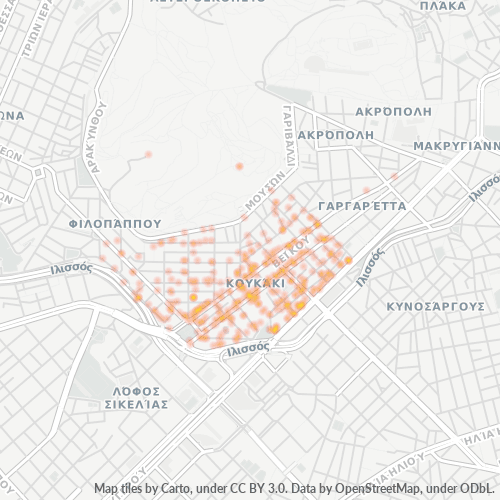 Bedriftskonsentrasjon i Postnummer 117 41 - Athen, Attica