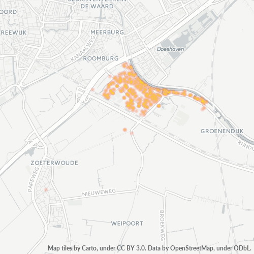 Bedrijfsconcentratie in Postcode 2382 - Zoeterwoude-Dorp, Zuid-Holland