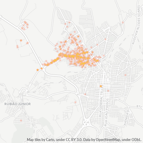 Dami ng Negosyo sa Postal Code 18608-000 - Botucatu, São Paulo