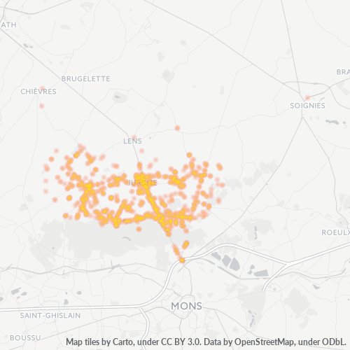 Bedrijfsconcentratie in Postcode 7050 - België