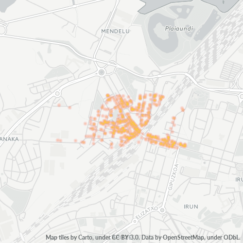 Dami ng Negosyo sa Postal Code 20301 - Espanya