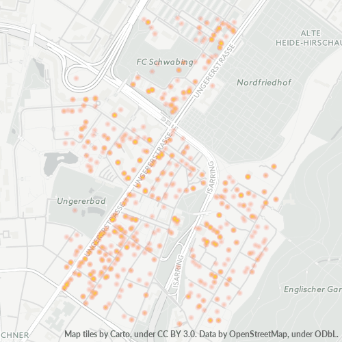 Business Concentration in Postal Code 80805 - Munich, Bavaria