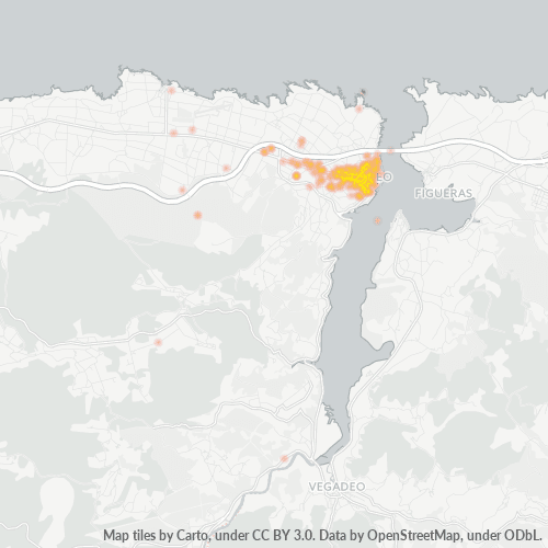 Bedrijfsconcentratie in Postcode 27700 - Ribadeo, Galicië (Spanje)