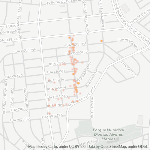 Dami ng Negosyo sa Postal Code 06112-000 - Osasco, São Paulo