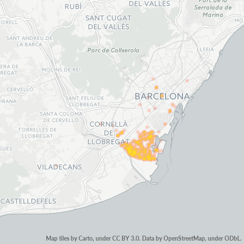Mkusanyiko wa Biashara katika Posta 08040 - Barcelona, Catalunya