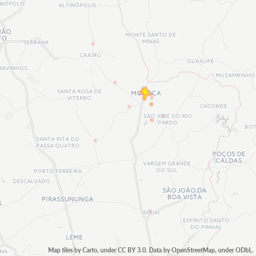 Dami ng Negosyo sa Postal Code 13730-000 - Mococa, São Paulo