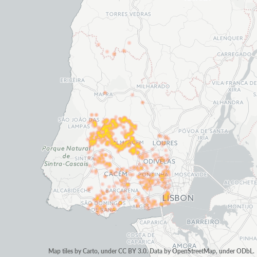 Dami ng Negosyo sa Postal Code 2715 - Distrito de Lisboa