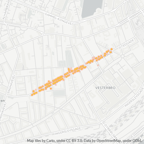 Dami ng Negosyo sa Postal Code 1650 - Copenhague, Region Hovedstaden