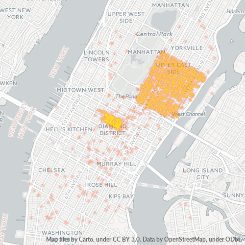 Bedriftskonsentrasjon i Postnummer 10020 - New York, New York (delstat)