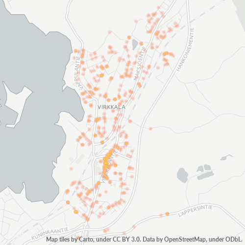Dami ng Negosyo sa Postal Code 08700 - Lohja, Uusimaa