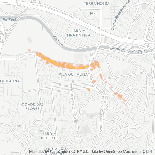 Dami ng Negosyo sa Postal Code 06194-000 - Osasco, São Paulo