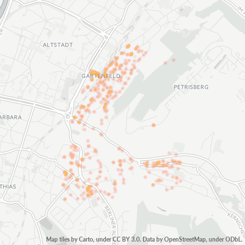 Business Concentration in Postal Code 54295 - Trier, Rhineland-Palatinate
