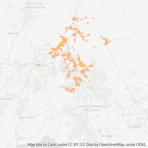 Dami ng Negosyo sa Postal Code 2420 - Portugal