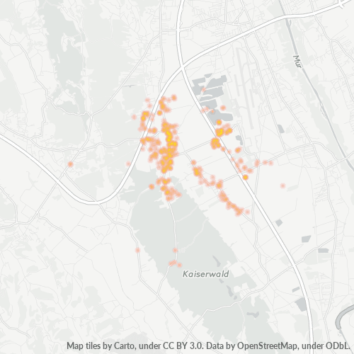 Dami ng Negosyo sa Postal Code 8141 - Zettling, Styria