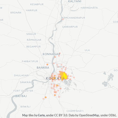 Bedrijfsconcentratie in Postcode 700091 - West-Bengalen