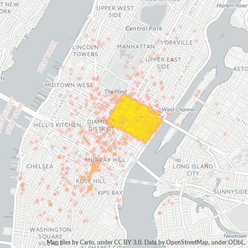 Bedriftskonsentrasjon i Postnummer 10022 - New York, New York (delstat)