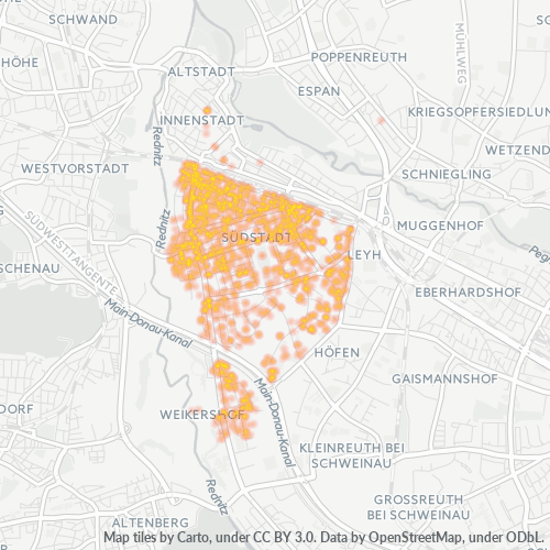 Konsentrasi Perniagaan di Poskod 90763 - Fürth, Bavaria