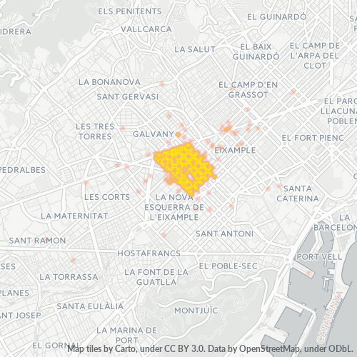 Mkusanyiko wa Biashara katika Posta 08036 - Barcelona, Catalunya