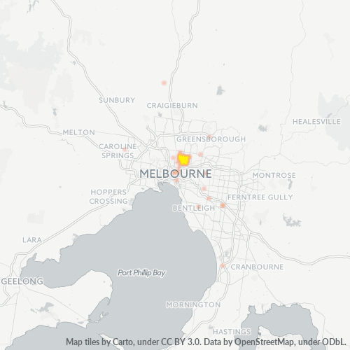 Dami ng Negosyo sa Postal Code 3070 - Northcote, Victoria