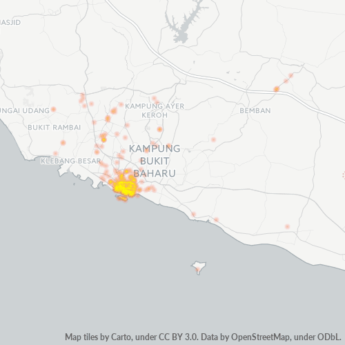 Dami ng Negosyo sa Postal Code 75000 - Malacca, Melaka
