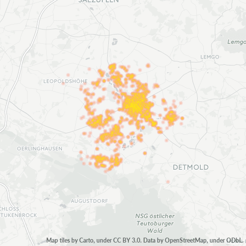 Business Concentration in Postal Code 32791 - Lage, North Rhine-Westphalia